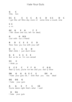 Hate Your Guts 鋼琴字母譜由 Pride & Glory - 編曲 Lanhy