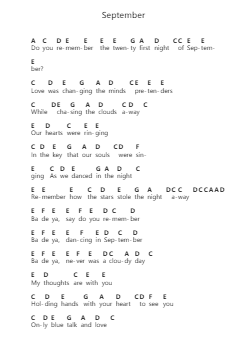 September Piano letter notes by Earth, Wind & Fire - Arr.Himorse