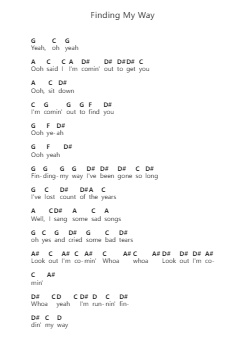 Finding My Way Piano letter notes by Rush - Arr.Sumia