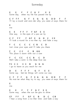 Someday Piano letter notes by Sugar Ray - Arr.Ution Foxwer