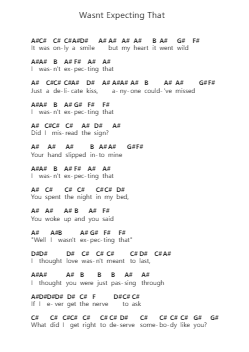Wasnt Expecting That Piano letter notes by Jamie Lawson - Arr.Wildmy