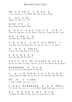 Blue Aint Your Color ピアノの音符 by Keith Urban - Arr.Frednice Daveburns