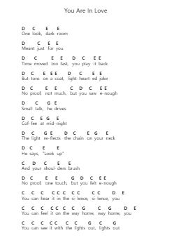You Are In Love Piano letter notes by Taylor Swift - Arr.Parde
