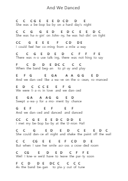 And We Danced Note letterarie per pianoforte di The Hooters - Arr.Trollstal