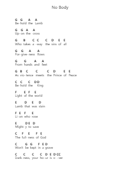 No Body 钢琴字母谱由 Elevation Worship - 编曲 Ciscer Georyale