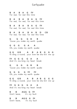 Earfquake Piano letter notes by Tyler, The Creator - Arr.Joanbar Crichniel