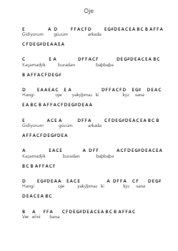 Oje Piano letter notes by Duman - Arr.Kelthea