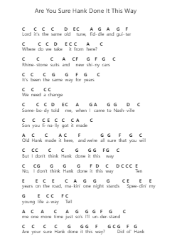 Are You Sure Hank Done It This Way 钢琴字母谱由 Waylon Jennings - 编曲 Manbeard Lylaine