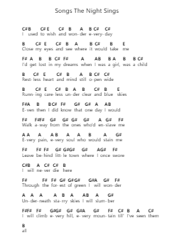 Songs The Night Sings Piano letter notes by The Dark Element - Arr.Primeg
