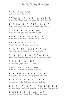 Testify Or Say Goodbye Piano letter notes by Black Star Riders - Arr.Hugill