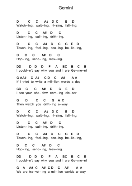 Gemini Catatan huruf piano oleh The Alan Parsons Project - Arr.Benga