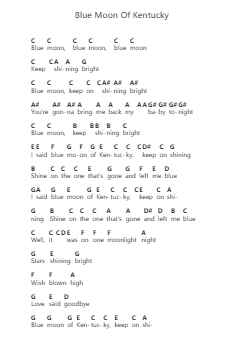 Blue Moon Of Kentucky 피아노 악보 Elvis Presley - 편곡 Hornker