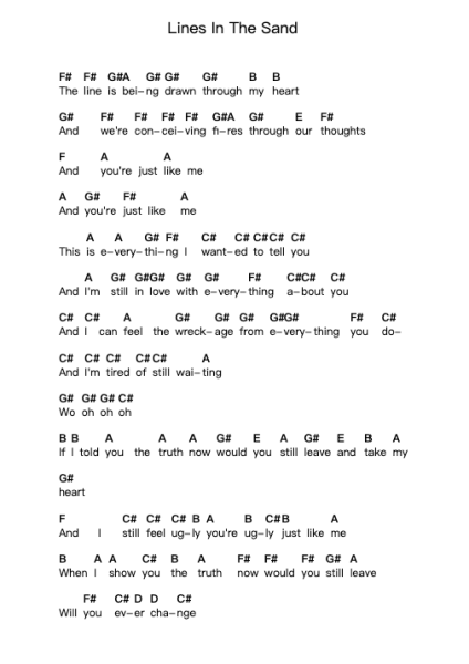 Lines In The Sand Notas de piano en letras por Bleeding Through - Arr.Lizly Hojo