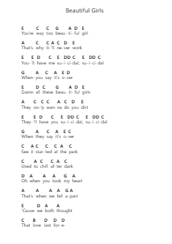Beautiful Girls Piano letter notes by Sean Kingston - Arr.Canliet Joelck