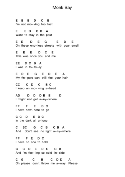 Monk Bay Nota surat piano oleh Sunrise Avenue - Arr.Bertreade