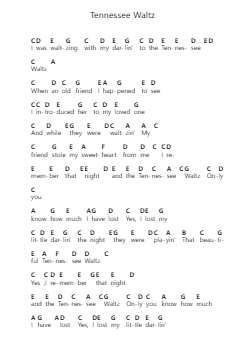 Tennessee Waltz Piano letter notes by Patsy Cline - Arr.Vefrank Graseph