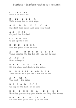 Scarface - Scarface Push It To The Limit Nota surat piano oleh Misc Soundtrack - Arr.Restan