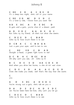 Johnny B Piano letter notes by The Hooters - Arr.Swinale Reedria