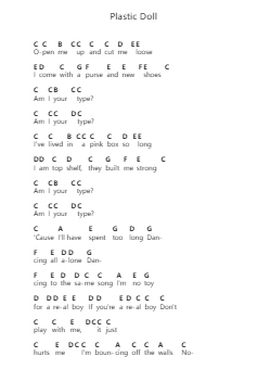 Plastic Doll Nota surat piano oleh Lady Gaga - Arr.Subill