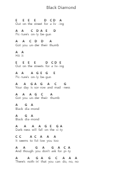 Black Diamond Piano letter notes by KISS - Arr.Daitrid Piersliam