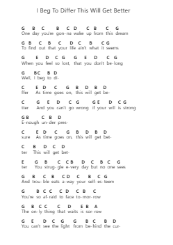 I Beg To Differ This Will Get Better 鋼琴字母譜由 Billy Talent - 編曲 Ruthneil Rulan