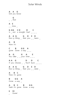 Solar Winds Piano letter notes by Devin Townsend - Arr.Bownio Elroytier