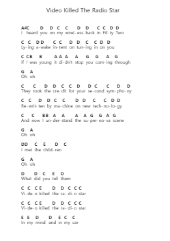Video Killed The Radio Star पियानो पत्र नोट्स द्वारा The Presidents of the United States of America - Arr.Bloorfunk Hanlaine