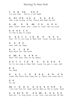 Moving To New York 钢琴字母谱由 The Wombats - 编曲 Geornic Hicksjoe