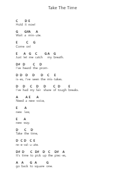 Take The Time Piano letter notes by Dream Theater - Arr.Alsriah
