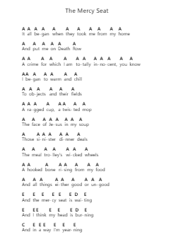 The Mercy Seat Piano letter notes by Johnny Cash - Arr.Vicnick Hoodpy