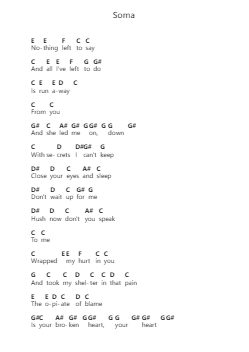 Soma ピアノの音符 by The Smashing Pumpkins - Arr.Runiel Faulktave