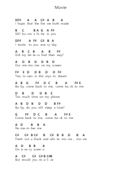 Movie Piano letter notes by Tom Misch - Arr.Jecie Youngjean
