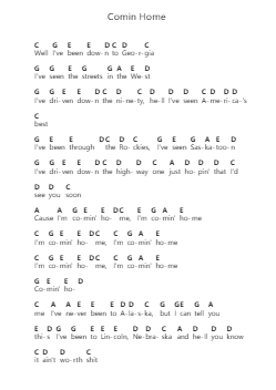 Comin Home โน้ตตัวอักษรเปียโนโดย City and Colour - Arr.Shawqe Bryy