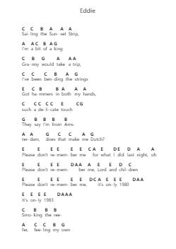 Eddie 鋼琴字母譜由 Red Hot Chili Peppers - 編曲 Thomfrank Springper