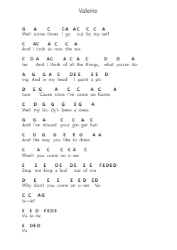 Valerie 钢琴字母谱由 Mark Ronson - 编曲 Sibylpham Surfer