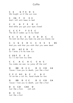 Coffin Piano letter noten van Jessie Reyez - Arr.Cofvey Fieldmeo