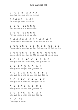 Me Gustas Tu Nota surat piano oleh Manu Chao - Arr.Steinter Rooridge