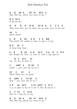 Bob Marleys Toe Piano letter notes by Reel Big Fish - Arr.Virgreg