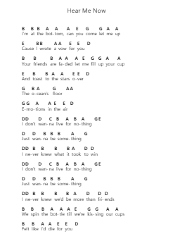 Hear Me Now Catatan huruf piano oleh Bad Wolves - Arr.Wolian