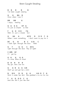 Been Caught Stealing ピアノの音符 by Jane's Addiction - Arr.Fanbrow Douggreve