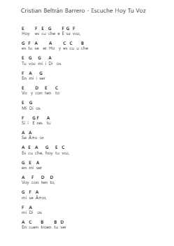 Cristian Beltrán Barrero - Escuche Hoy Tu Voz Piano letter notes by Misc Originals - Arr.Jesvin