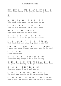 Generation Fade Piano letter notes by Xavier Rudd - Arr.Vogtthia