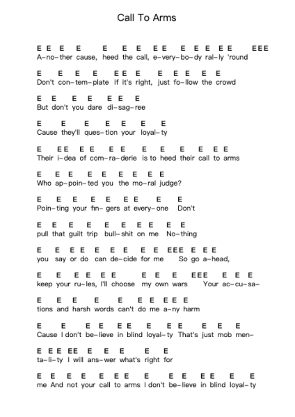 Call To Arms Piano letter notes by Sick of It All - Arr.Bunkyle Wanmia