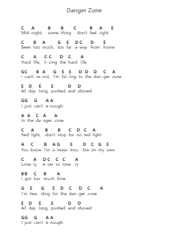 Danger Zone Piano letter notes by Black Sabbath - Arr.Gisbey Gregbins