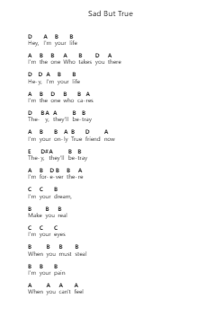 Sad But True Piano letter notes by Royal Blood - Arr.Saske