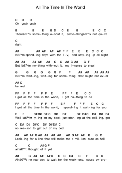 All The Time In The World Piano letter notes by Junkyard - Arr.Serles