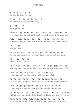 Humble Piano letter notes by Kendrick Lamar - Arr.Melres