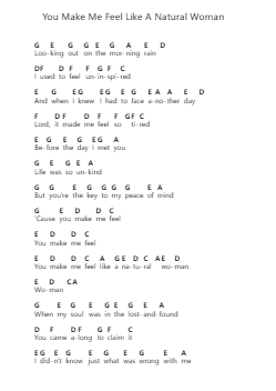 You Make Me Feel Like A Natural Woman Piano letter notes by Aretha Franklin - Arr.Calthel Chafra