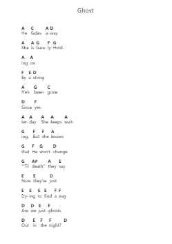 Ghost Piano letter notes by Sleeping With Sirens - Arr.Willmand Dundre