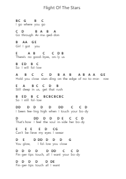 Flight Of The Stars Nota surat piano oleh Zayn - Arr.Payney Stragou